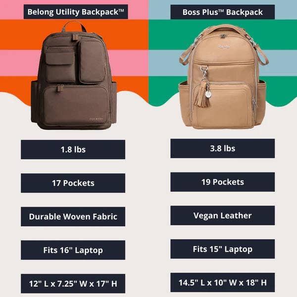 Belong Utility Backpack