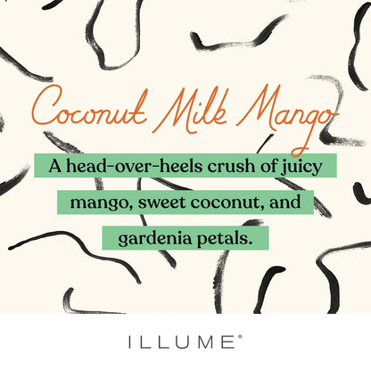 Body Mist, Coconut Milk Mango