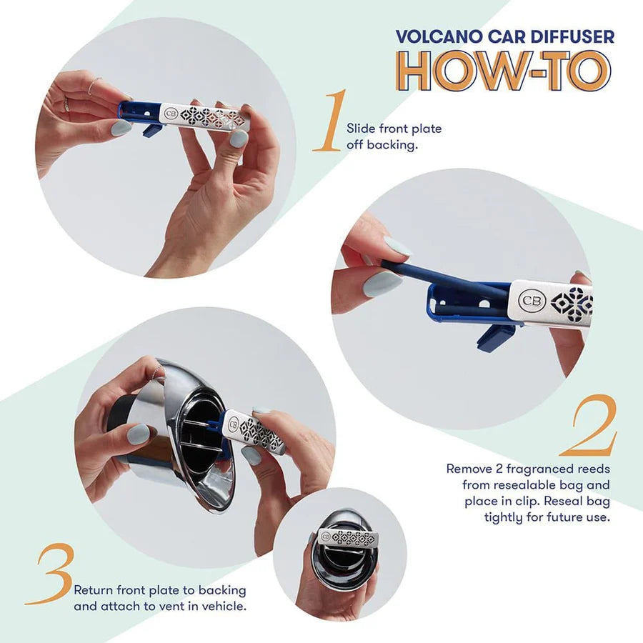 Step-by-step guide on how to use a Volcano car diffuser with close-up images of hands performing actions.