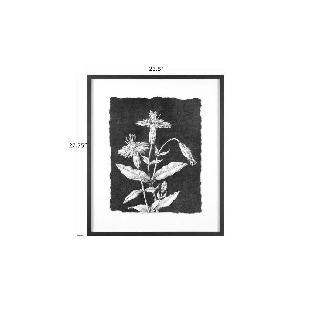 Botanical Print Wall Decor