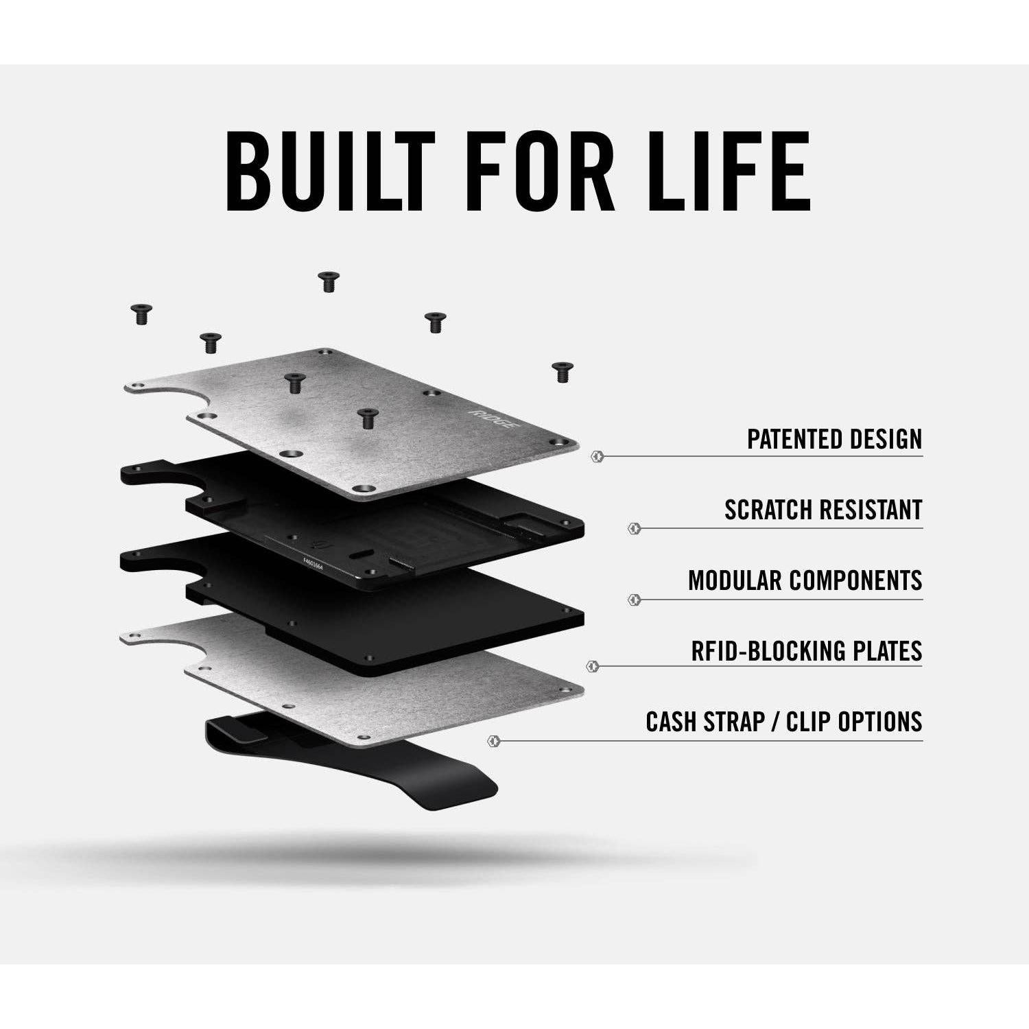 Ridge Wallet 2.0 - Royal Black