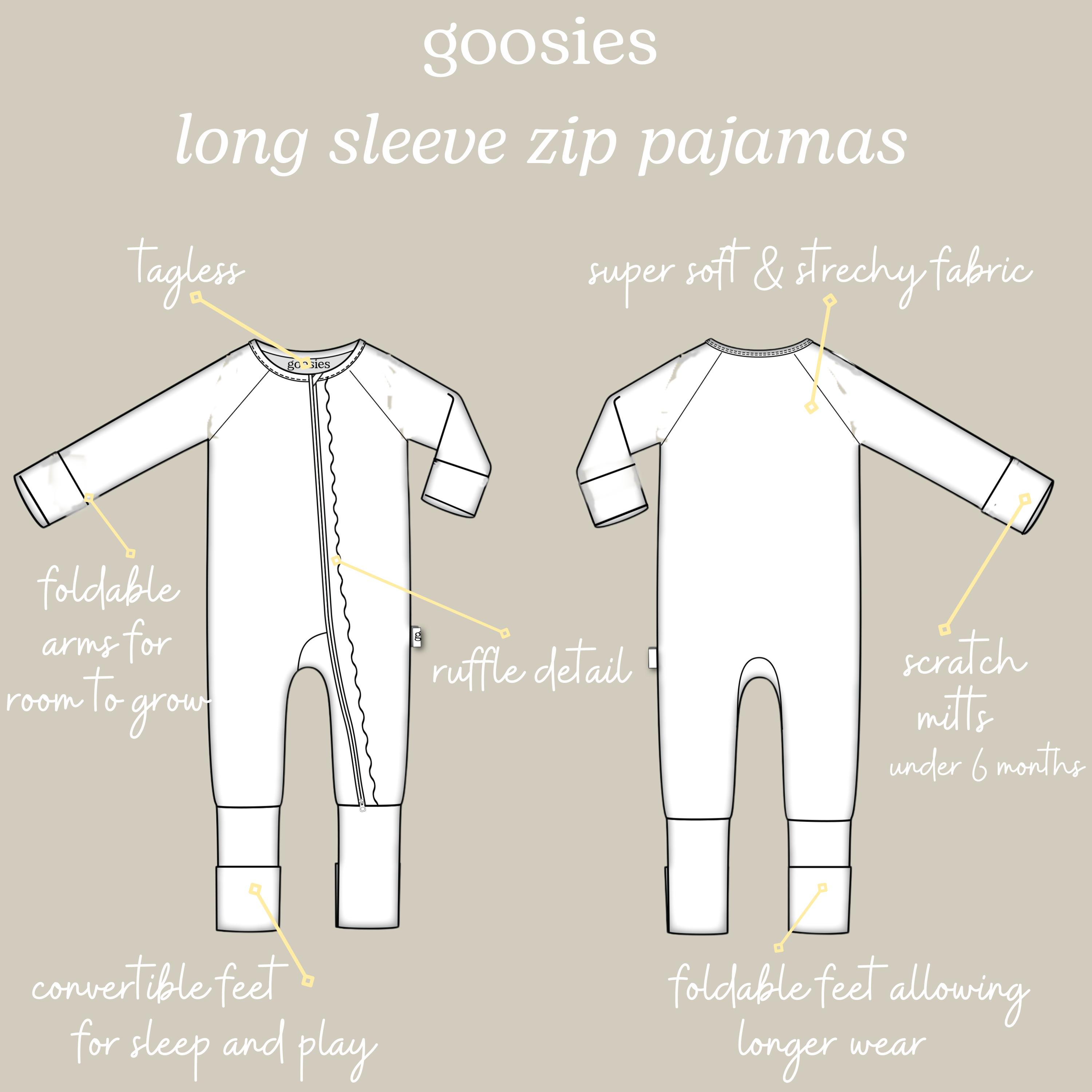 Diagram of long sleeve zip pajamas with features highlighted on a beige background