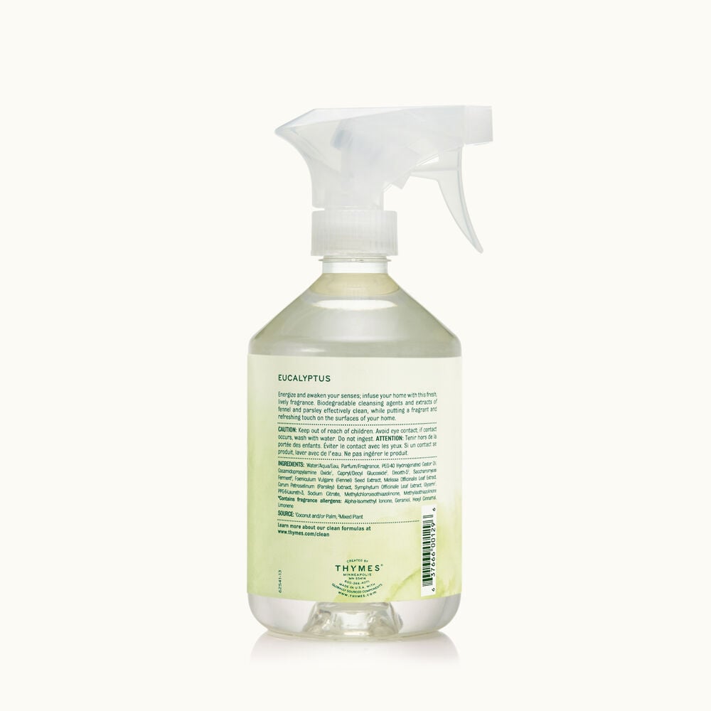 Countertop Spray