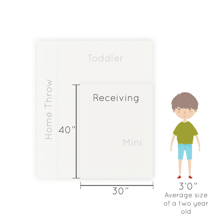 Saranoni Size Guide Lasting Impressions