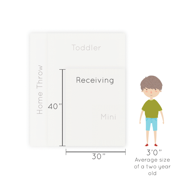 Saranoni  Lush Mini Blanket Lasting Impressions